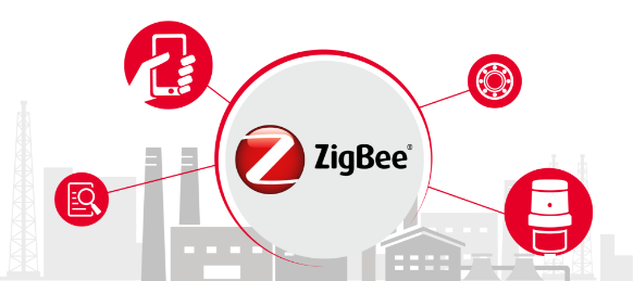 ZigBee