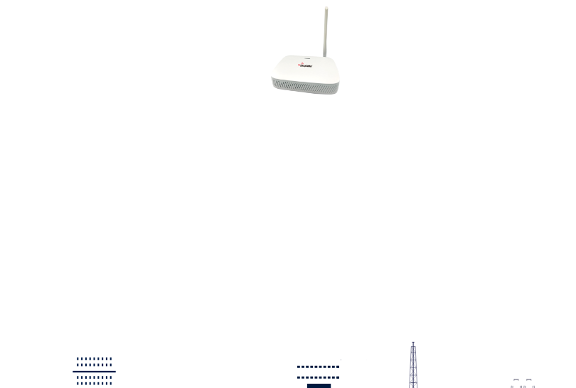 Easylube? Nexus Gateway